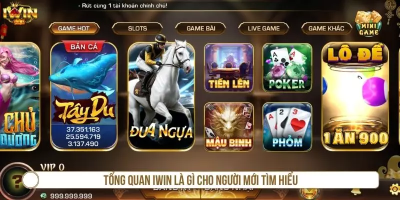 Tổng quan IWIN cho người mới tìm hiểu